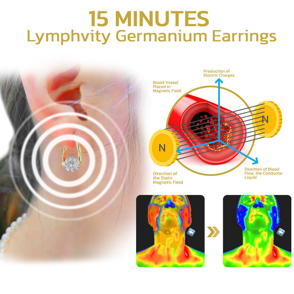 PureGleam™ | Natural Healing & Lymphatic Support