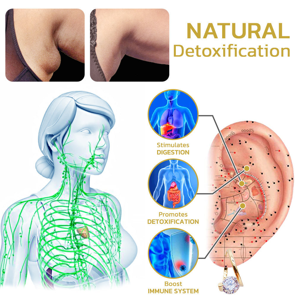 PureGleam™ | Natural Healing & Lymphatic Support